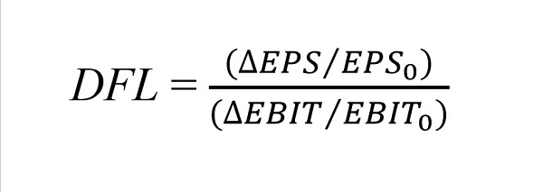 Công thức dùng để tính đòn bẩy tài chính