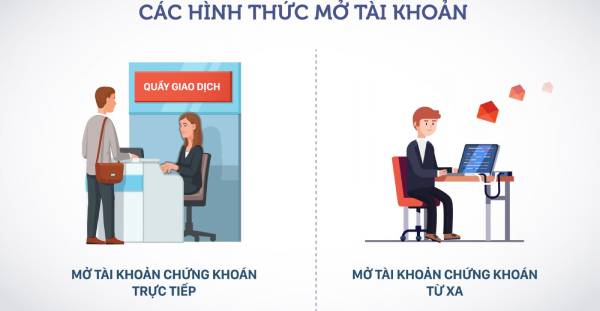 Có 2 hình thức để nhà đầu tư mở tài khoản chứng khoán