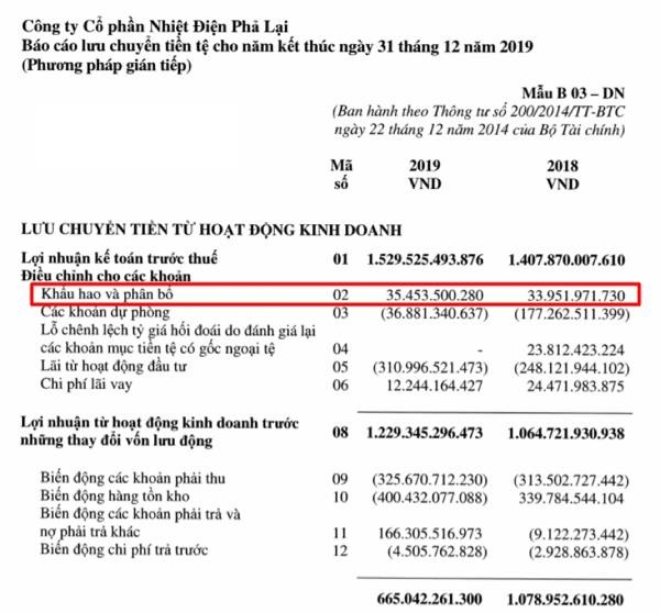 Ảnh báo cáo chuyển lưu tiền tệ của PCC