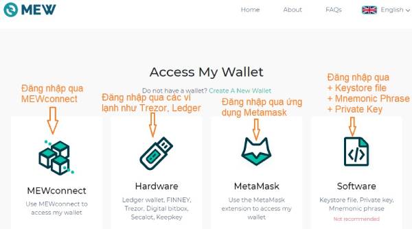 Lưu trữ ERC20 bằng ví My EtherWallet đơn giản và dễ sử dụng